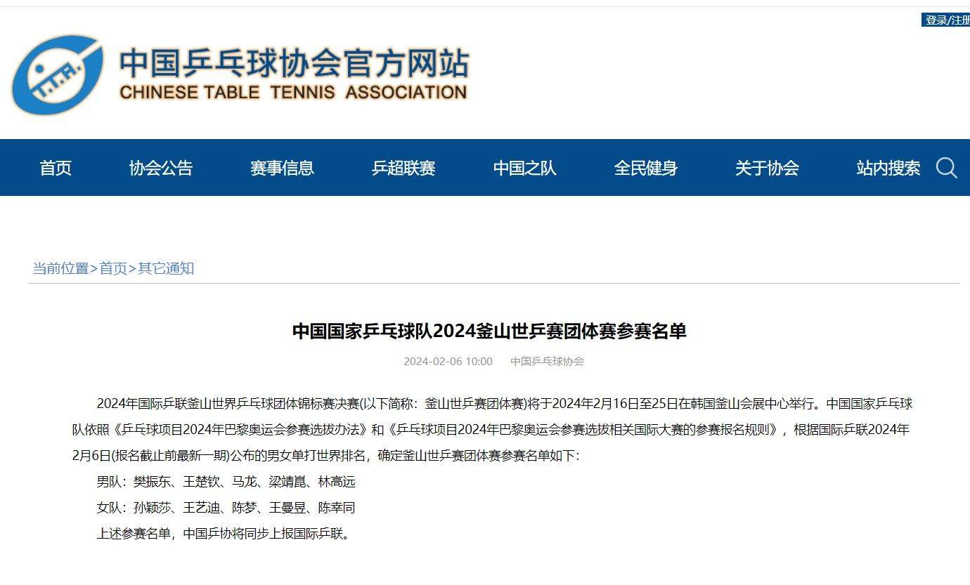 官方：釜山世乒赛团体赛中国队名单公布 樊振东孙颖莎领衔
