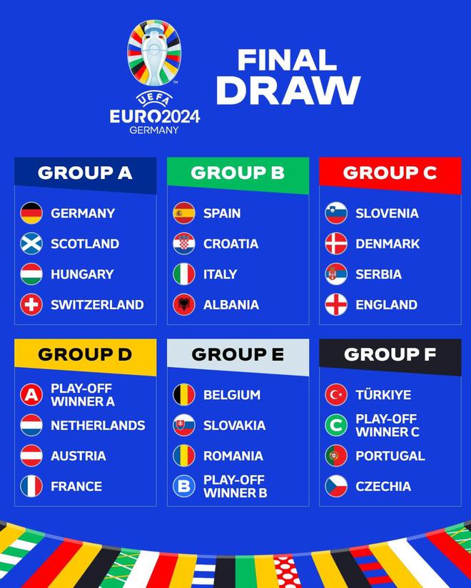 欧冠赛程2020决赛日期，欧洲足球顶级赛事决战时间  欧冠赛程2020-2021冠军