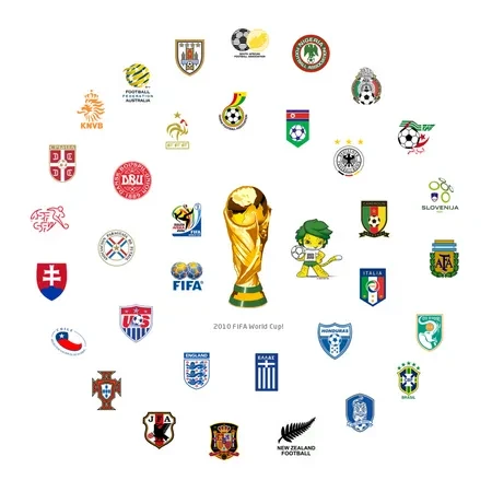 2010南非世界杯32强队徽