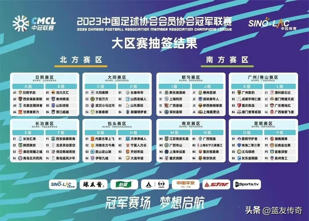 这个被称作“中冠联赛”的比赛是中国足球的第四级别联赛