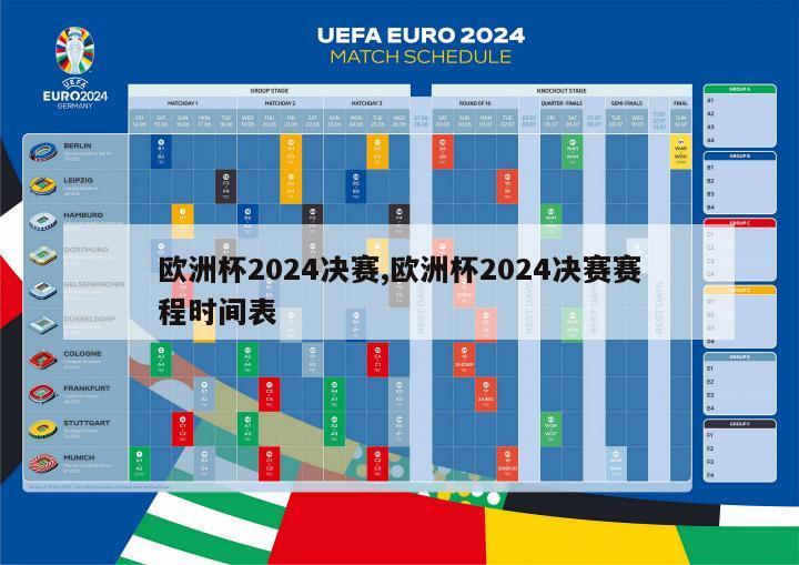 欧洲杯2024决赛,欧洲杯2024决赛赛程时间表