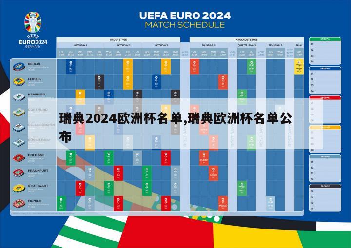 瑞典2024欧洲杯名单,瑞典欧洲杯名单公布